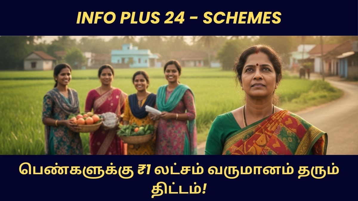 Lakhpati Didi Scheme