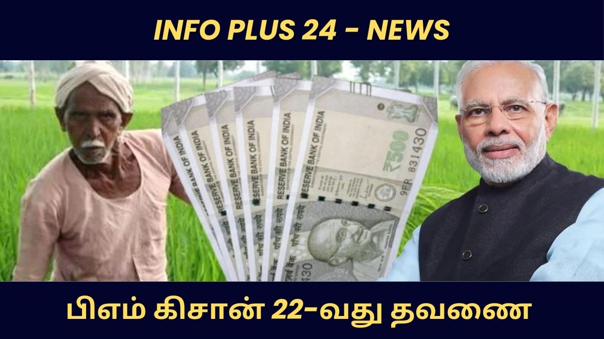 PM Kisan 22nd Installment Date