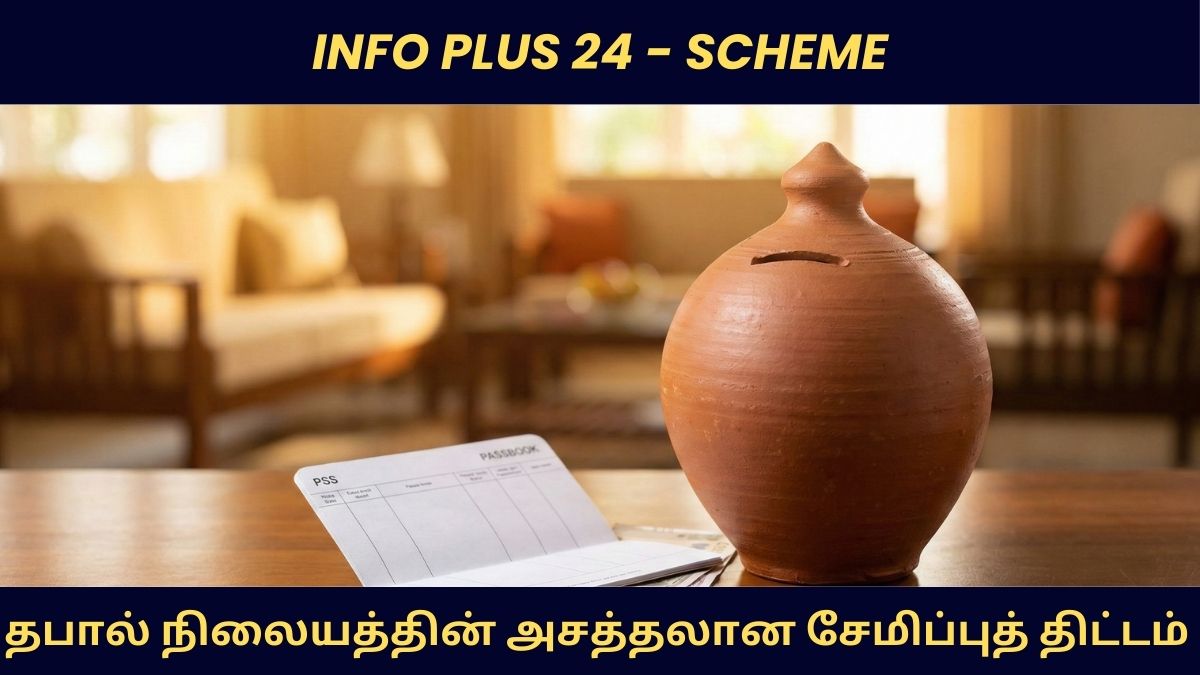 Post Office RD Scheme 2026