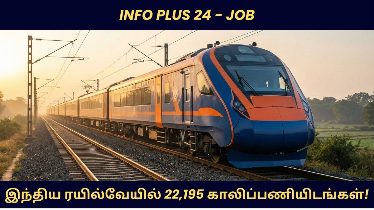RRB Group D Job Recruitment 2026