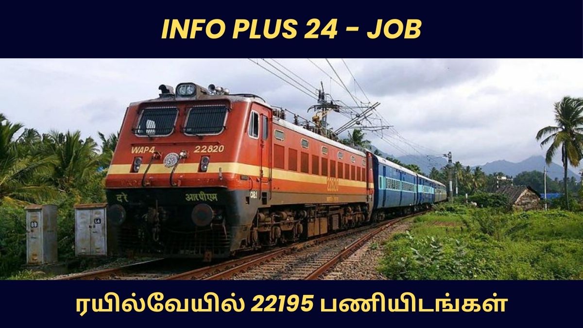 RRB Group D Recruitment 2026